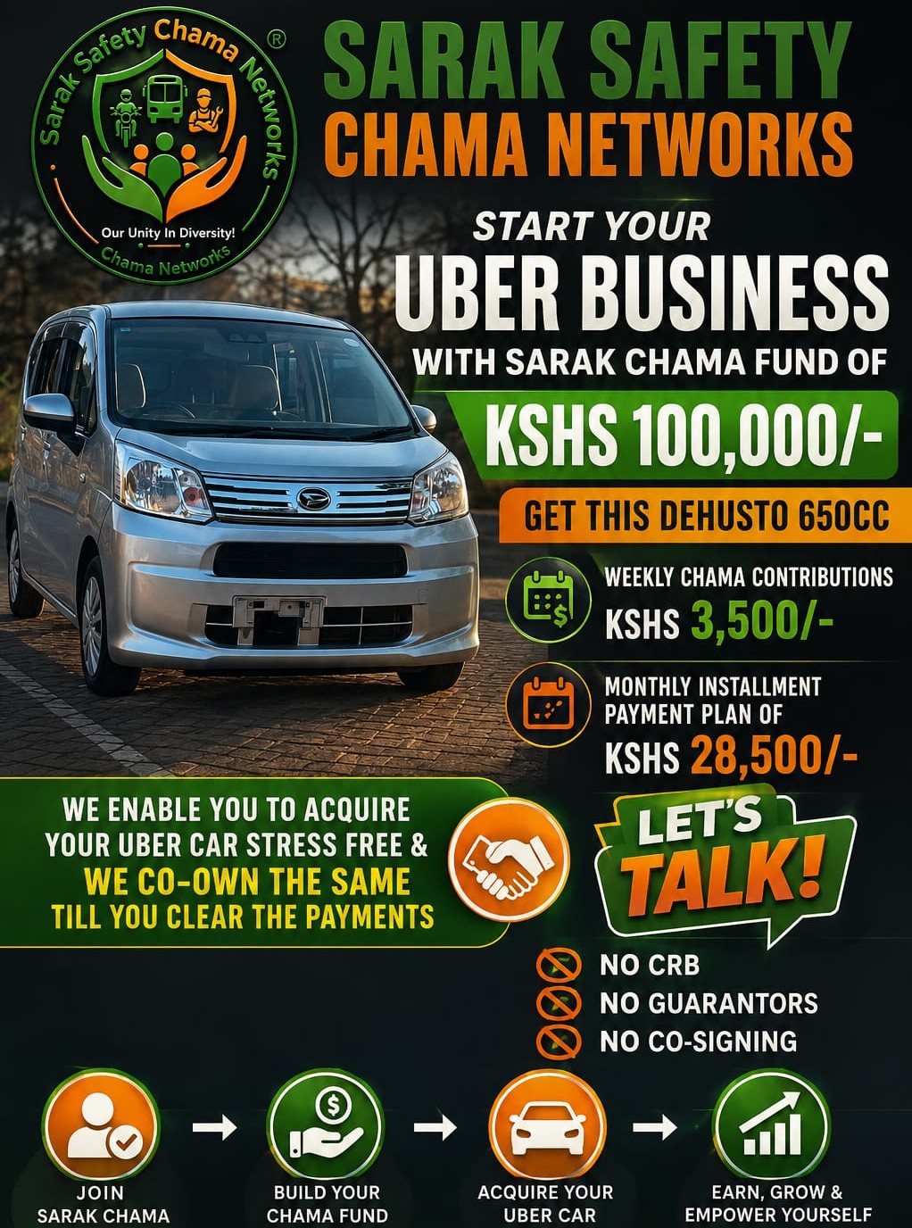 My Uber / Taxi Business